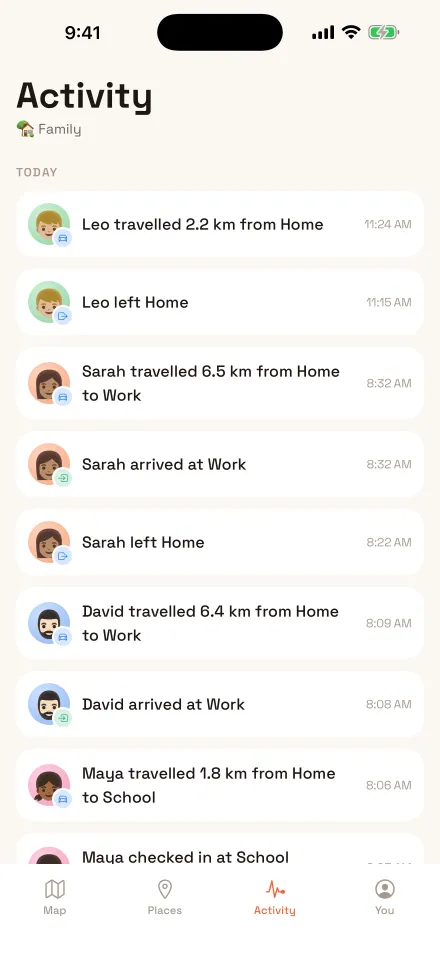 The activity feed with the day's arrivals, departures and trips